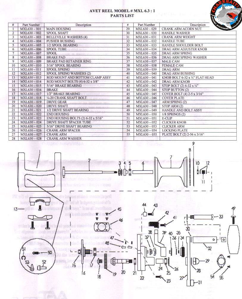 Reel Maintenance reel-maintenance